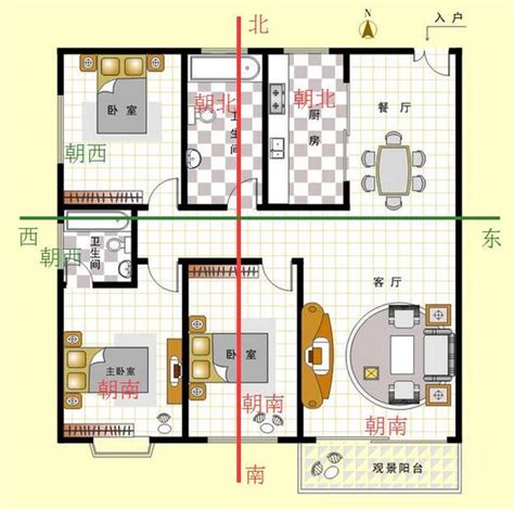 坐东朝西|房屋各个朝向的优缺点